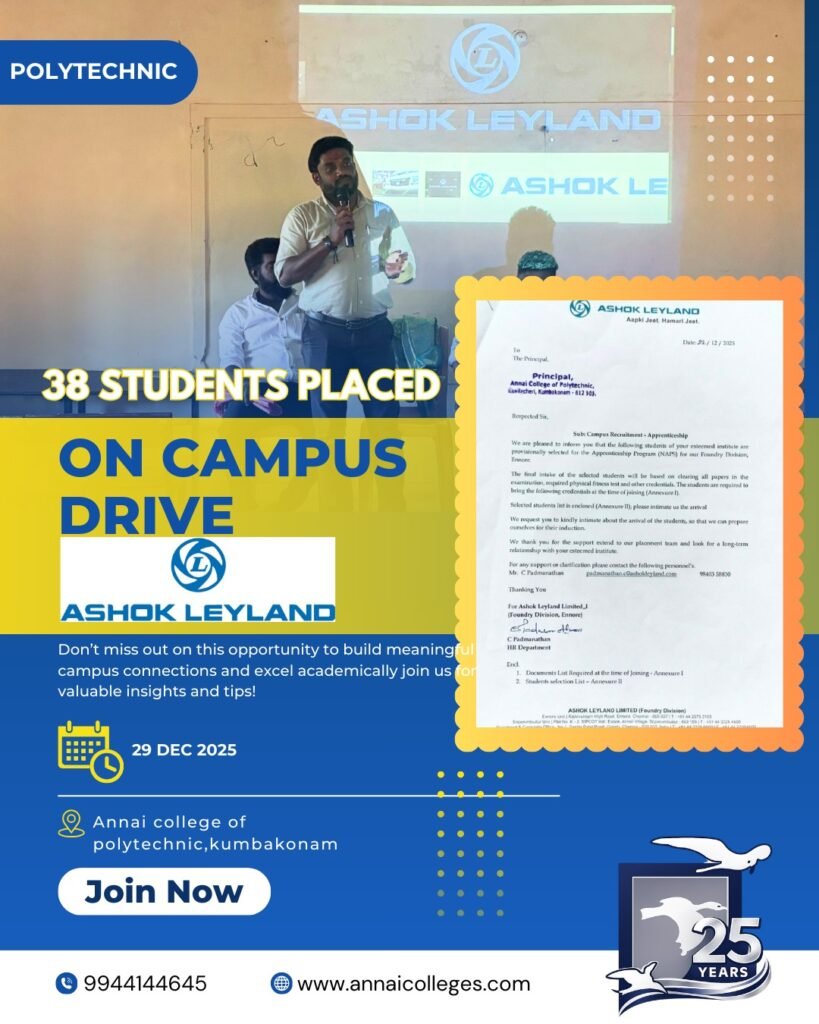 Placement_1, Career Support, ANNAI COLLEGES, Placement_1